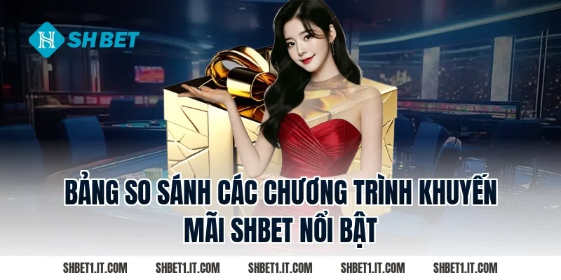 Bảng So Sánh Các Chương Trình Khuyến Mãi SHBET Nổi Bật